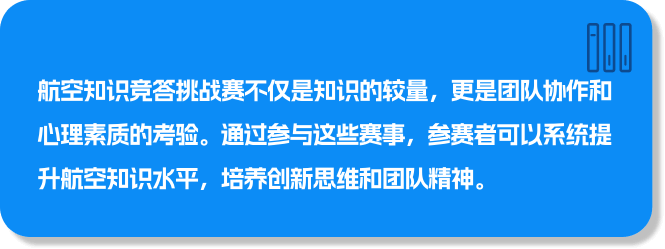 长沙航协航空知识竞答挑战赛介绍