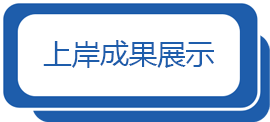 上岸成果
