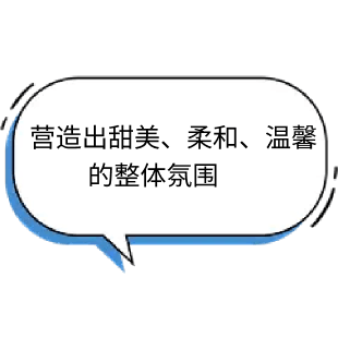 码梦者介绍二