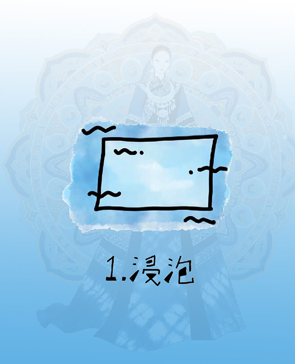 步骤1