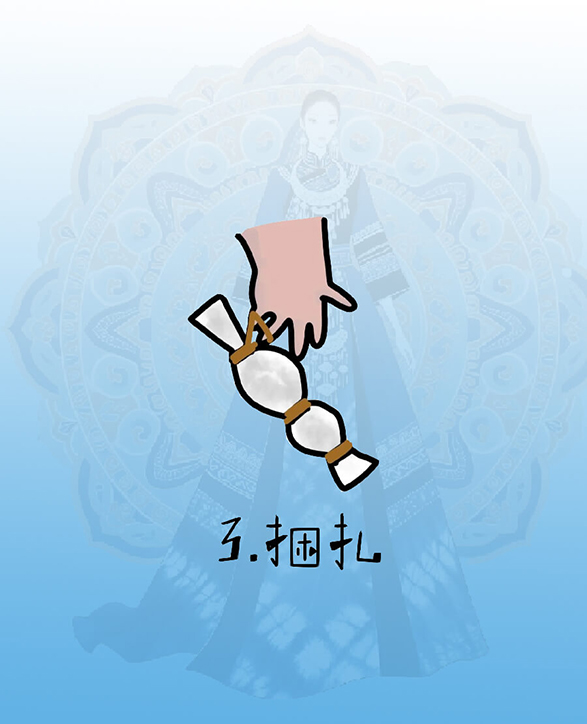 步骤3
