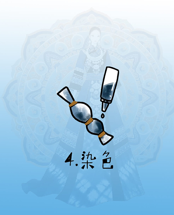 步骤4
