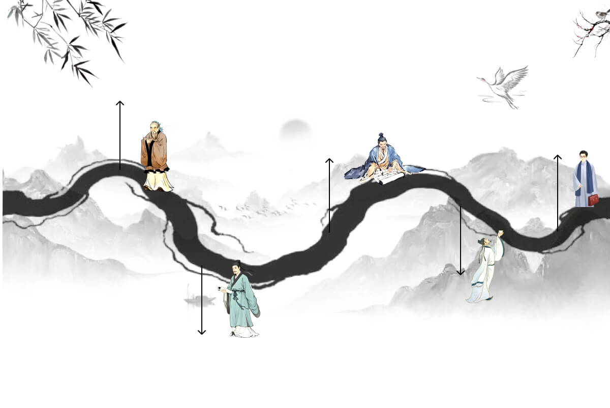 碑刻发展脉络背景图