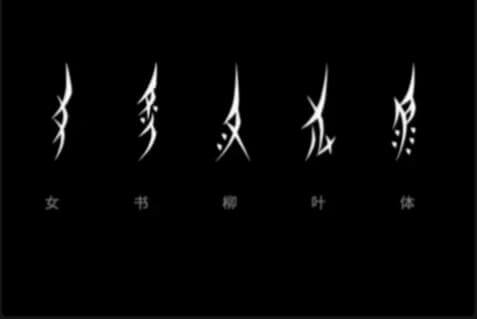 柳叶字形图