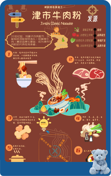 HTML6团队作品3