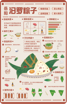 HTML6所有