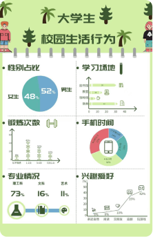 HTML6所有