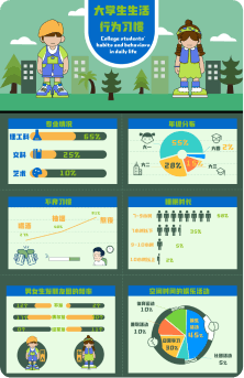 HTML6所有