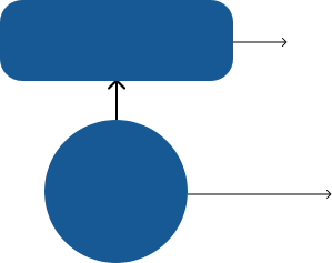 is_tab1