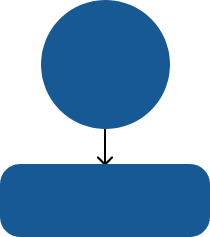 service_is_tab6