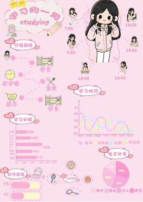 作品