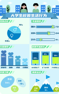 七心协力团队的作品