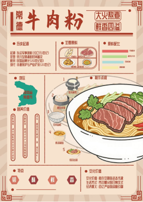 常德牛肉粉