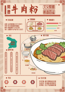 常德牛肉粉