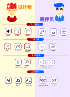 长沙特色建筑