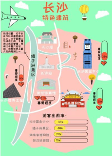 长沙特色建筑