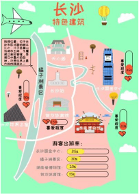 长沙特色建筑