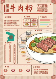 常德牛肉粉