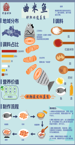 追光而行的作品