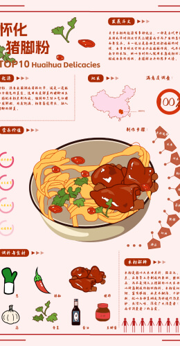 追光而行的作品