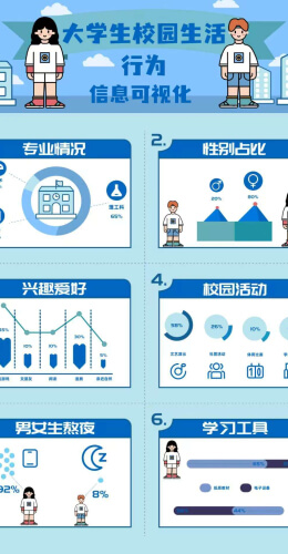 追光而行的作品