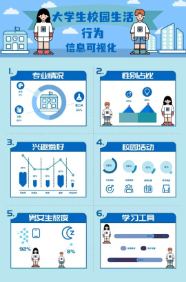 罗慧瑜的作品