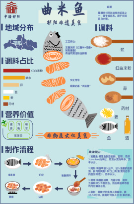 于强旭的作品