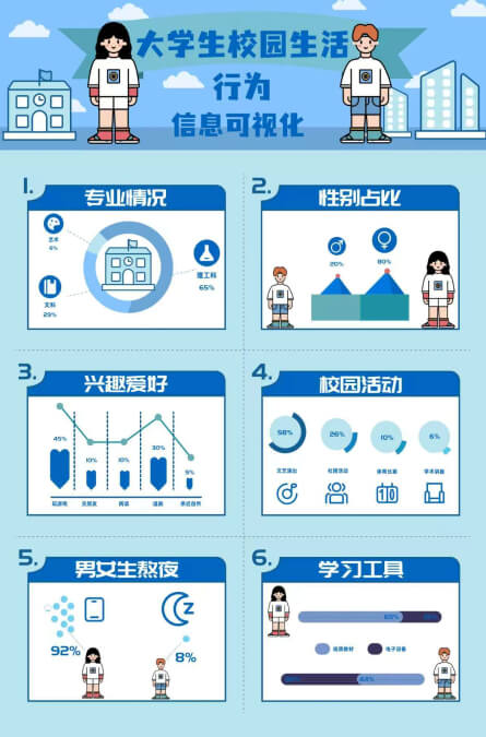 罗慧瑜的作品