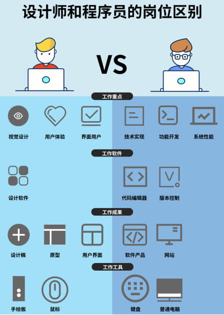邬子江的作品